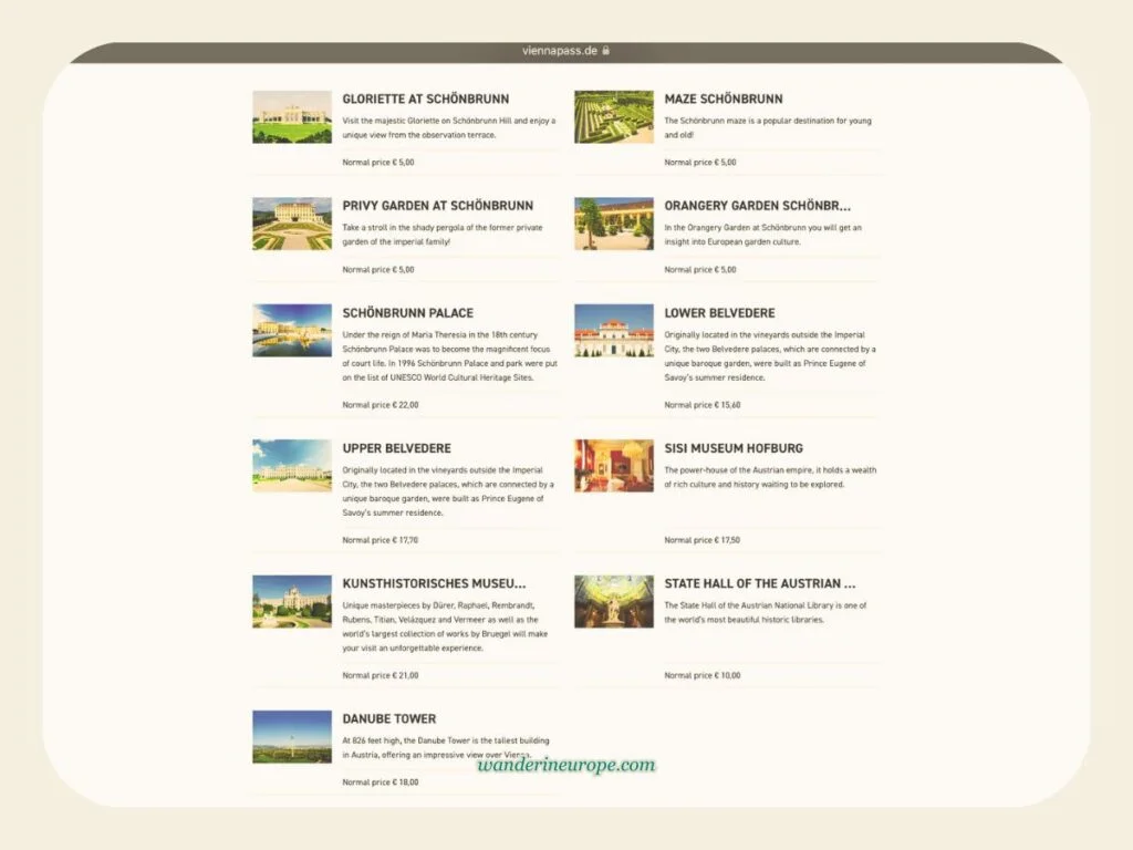 Admission fees for each tourist attraction in this 2 day Vienna itinerary